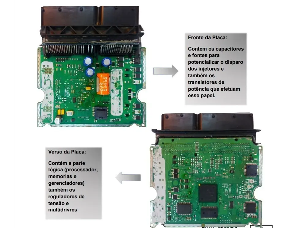 ECU Bosch EDC16C9 — Frente (potência) e Verso (lógica) da placa